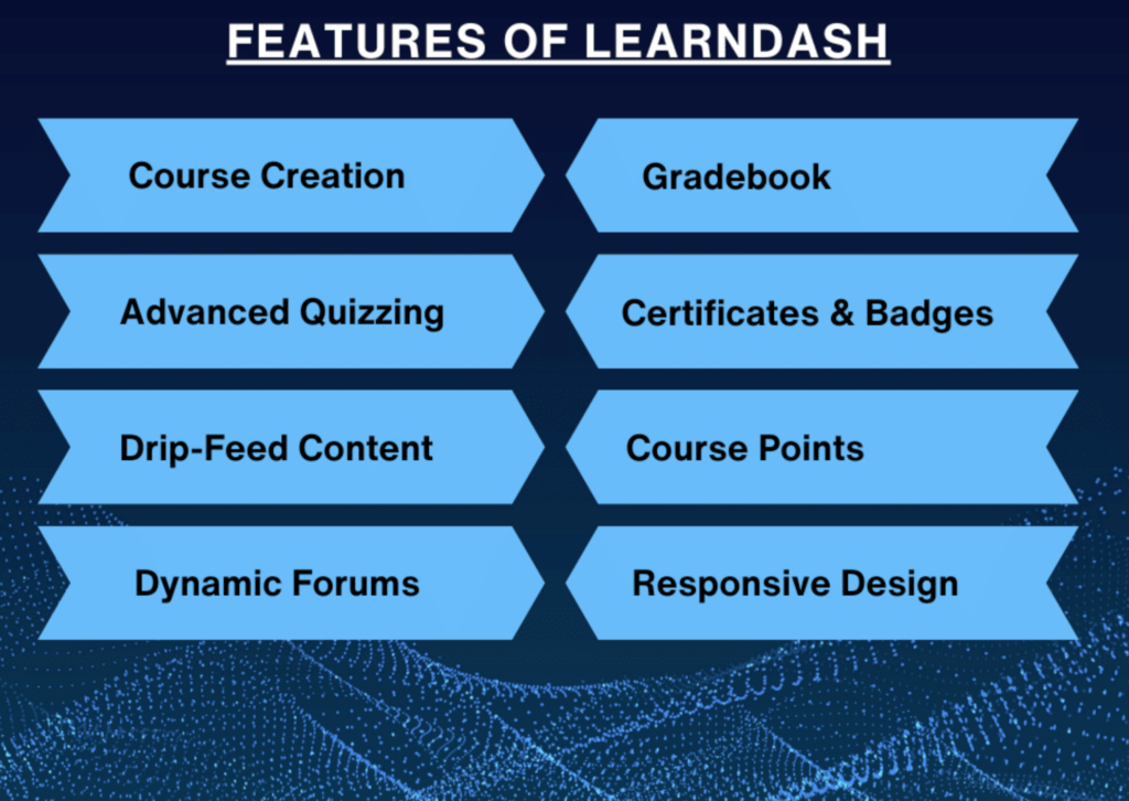 LearnDash vs.Teachable - eLearning features